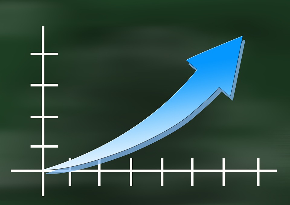 Chasing Financial Freedom: 4 Year Update